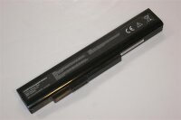 Medion Erazer X6816 ORIGINAL AKKU Batterie A42-A15 #3309